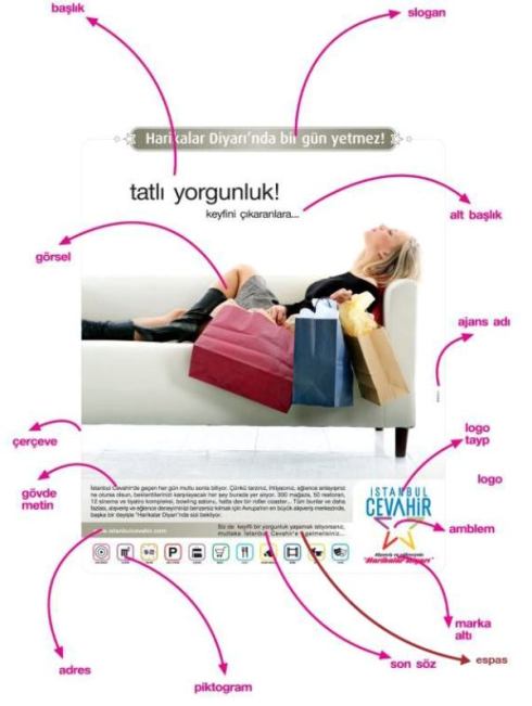 Basın ilanında ne nedir_KP